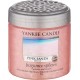 Yankee Candle Fragrance Spheres pink sands